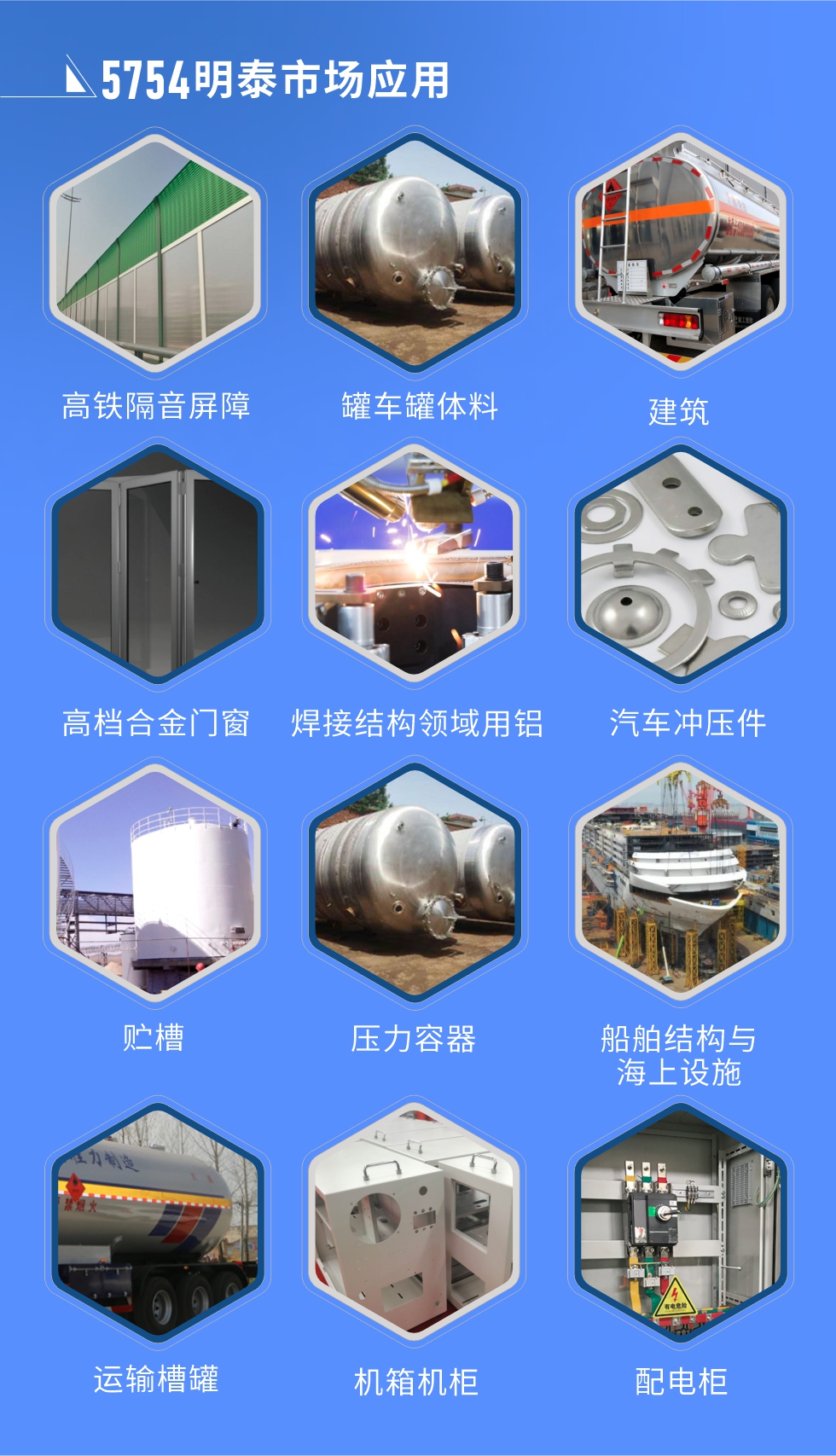 市場應(yīng)用

　　5754鋁板應(yīng)用于：高鐵隔音屏障、罐車罐體料、高檔合金門窗、建筑、焊接結(jié)構(gòu)領(lǐng)域用鋁、汽車沖壓件、貯槽、壓力容器、船舶結(jié)構(gòu)與海上設(shè)施、運(yùn)輸槽罐、機(jī)箱機(jī)柜、配電柜、電池箱蓋板、隔音屏障、鐵路客車內(nèi)外壁板、底板、車廂板等。

　　明泰5754鋁板廠家，供應(yīng)5754中厚鋁板、5754汽車鋁板、5754花紋鋁板、5754超寬鋁板等不同規(guī)格、不同型號產(chǎn)品。

　　明泰供應(yīng)1-8系合金板帶鋁箔產(chǎn)品，產(chǎn)能大，可定制生產(chǎn)，全球銷售，交貨期2-25天。
