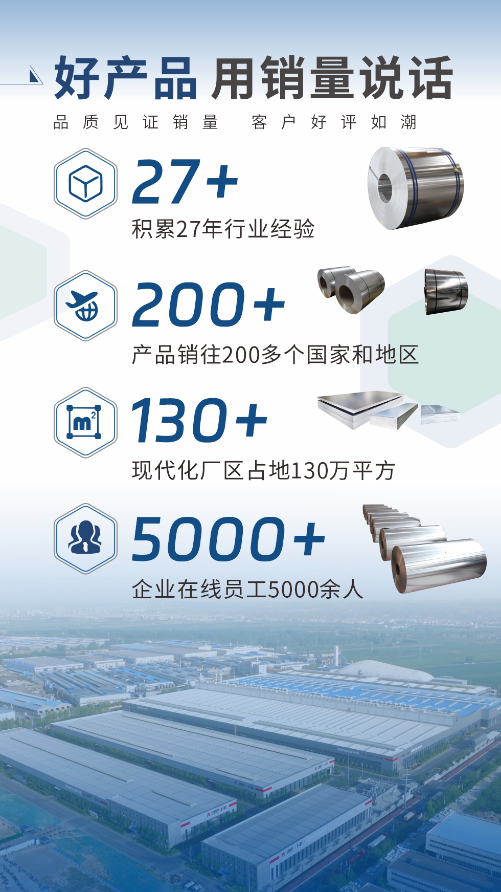 好產(chǎn)品 用銷量說話（品質(zhì)見證銷量  客戶好評如潮）;27+：積累27年行業(yè)經(jīng)驗;200+：產(chǎn)品銷往200多個國家和地區(qū);130+：現(xiàn)代化廠區(qū)占地130萬平方;5000+:企業(yè)在線員工5000余人。
