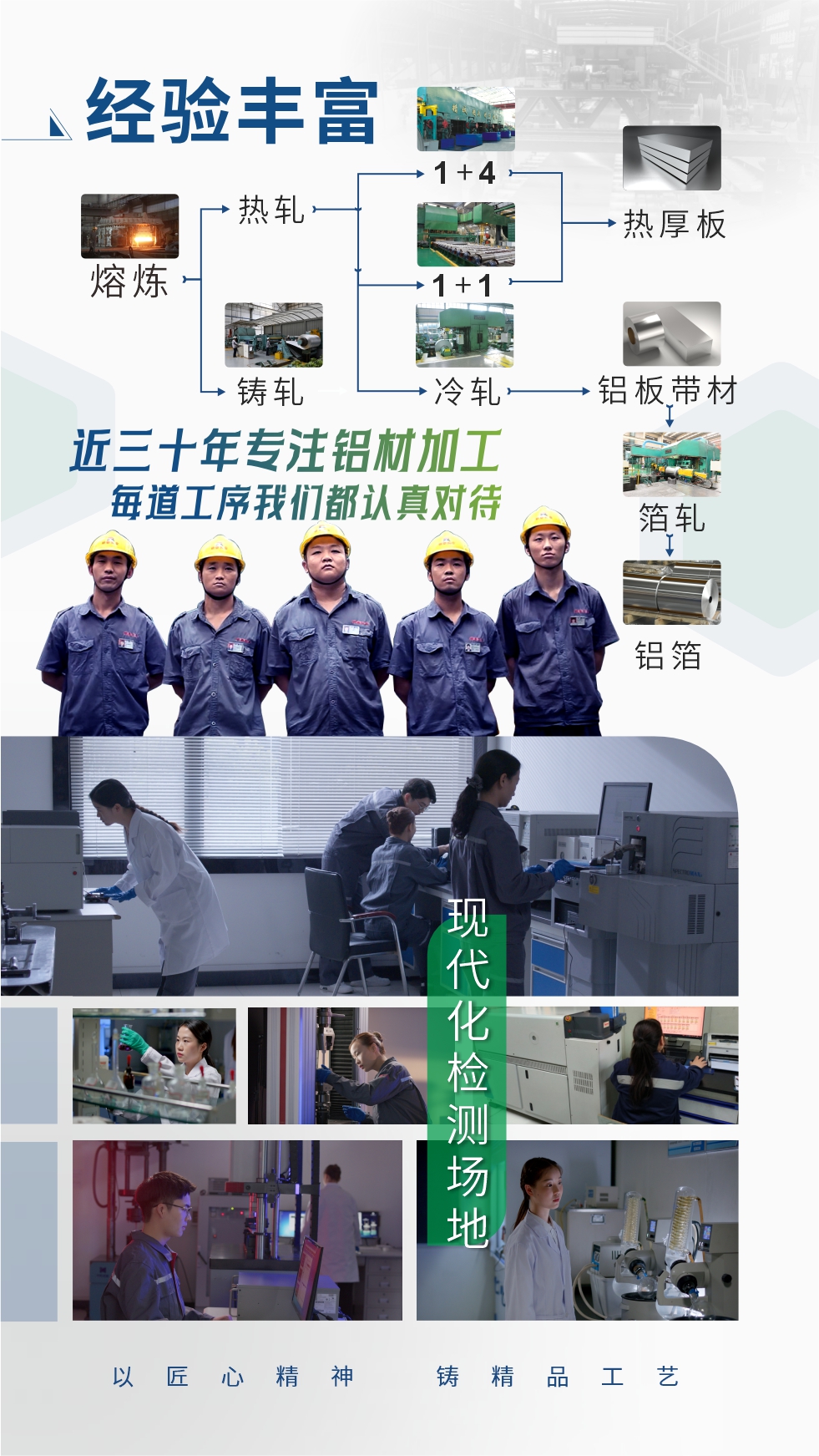 經(jīng)驗豐富：近三十年專注鋁材加工;每道工序我們都認真對待;現(xiàn)代化檢測場地;以匠心精神、鑄精品工藝。
