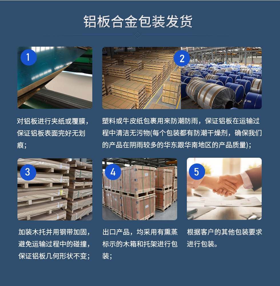 鋁板合金包裝發(fā)貨
　　1、對鋁板進(jìn)行夾紙或覆膜，保證鋁板表面完好無劃痕；
　　2、塑料或牛皮紙包裹用來防潮防雨，保證鋁板在運(yùn)輸過程中清潔無污物(每個(gè)包裝都有防潮干燥劑，確保我們的產(chǎn)品在陰雨較多的華東跟華南地區(qū)的產(chǎn)品質(zhì)量)；
　　3、加裝木托并用鋼帶加固，避免運(yùn)輸過程中的碰撞，保證鋁板幾何形狀不變；
　　4、出口產(chǎn)品，均采用有熏蒸標(biāo)示的木箱和托架進(jìn)行包裝；
　　5、根據(jù)客戶的其他包裝要求進(jìn)行包裝。