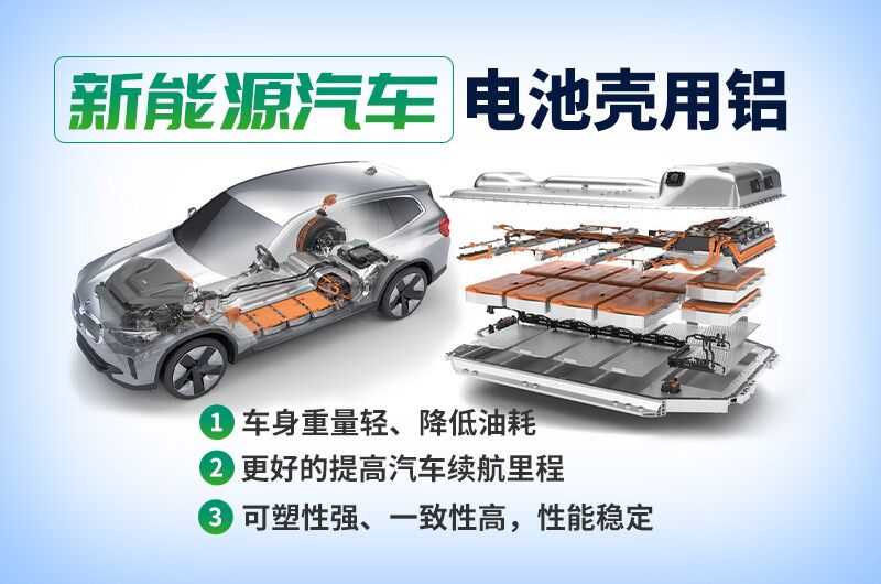 電池殼料用鋁_新能源汽車(chē)動(dòng)力電池殼料_3003電池殼料用鋁板廠(chǎng)家 電池殼料用鋁_新能源汽車(chē)動(dòng)力電池殼料_3003電池殼料用鋁板廠(chǎng)家