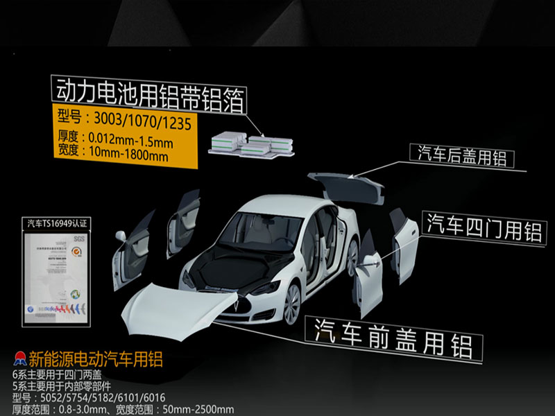 汽車沖壓件用5182鋁板材，佛山鋁板廠家在線報價